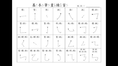 17劃|全字筆畫為17的漢字